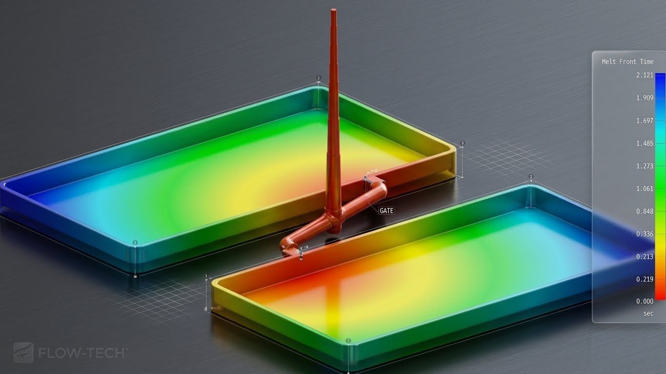 Hot Runner VS Cold Runner Moulds: Choosing the Right Injection System